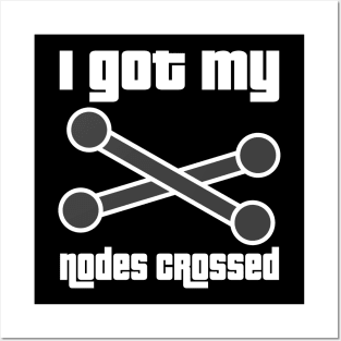 I got my nodes crossed. Posters and Art